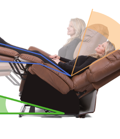 Lift chair