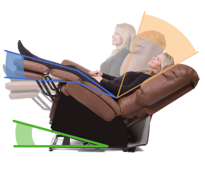 Largest Lift Chair Supplier In Minneapolis Apa Medical